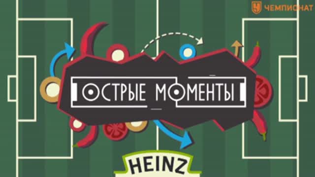 Итоги второго круга – в видеоинфографике от «Чемпионата» и Heinz