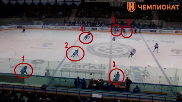 Шесть полевых хоккеистов на льду у «Сибири»